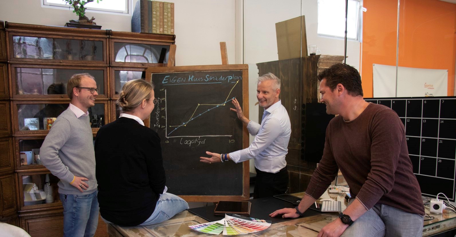 Over Eigenhuis Schilderplan|Eigenhuis Schilderplan|eigen huis|team Eigenhuis schilderplan|team Eigenhuis Schilderplan|team Eigenhuis schilderplan|Team Eigenhuis Schilderplan||||kaart abonnementen schilderwerk|