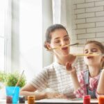 eigenhuis Schilderplan